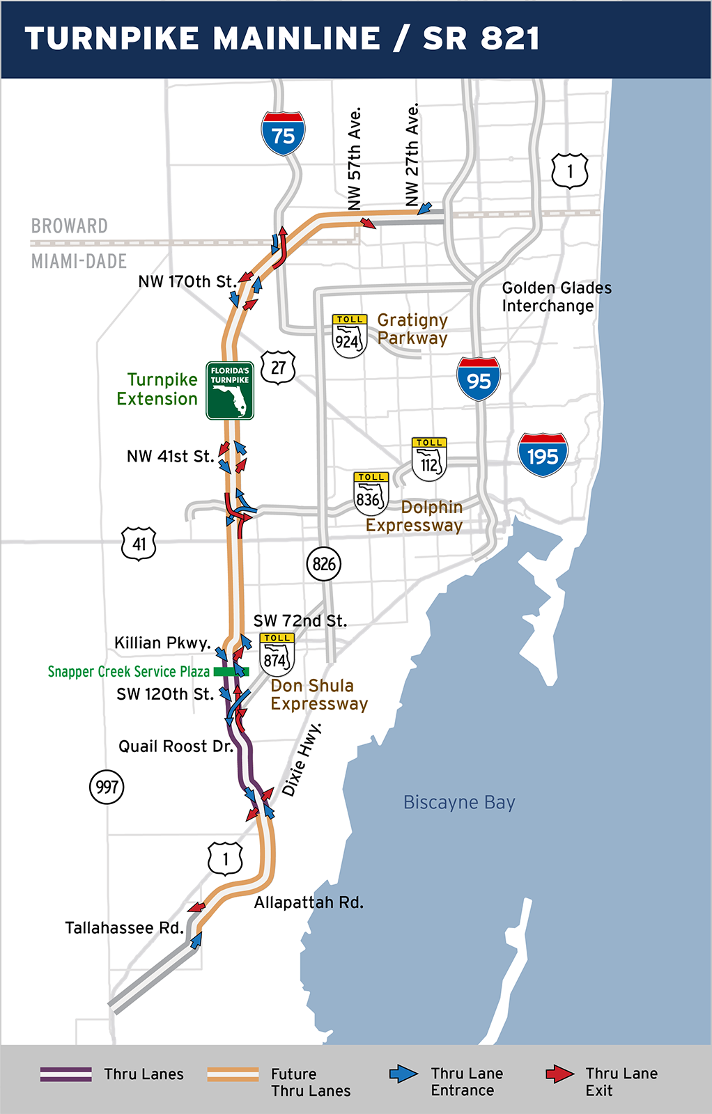 Turnpike Mainline SR 821 Project Page Map 