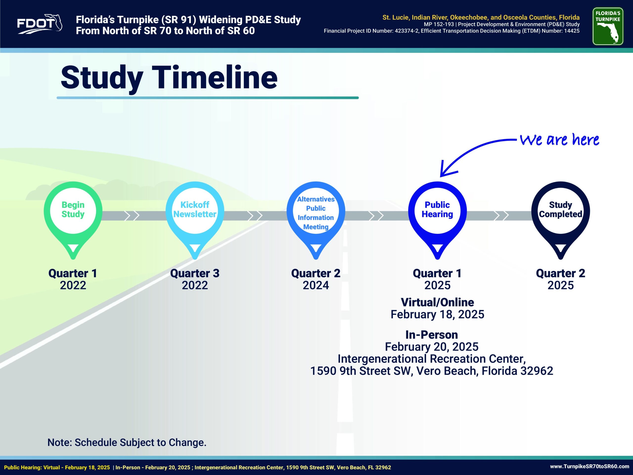 Study Timeline