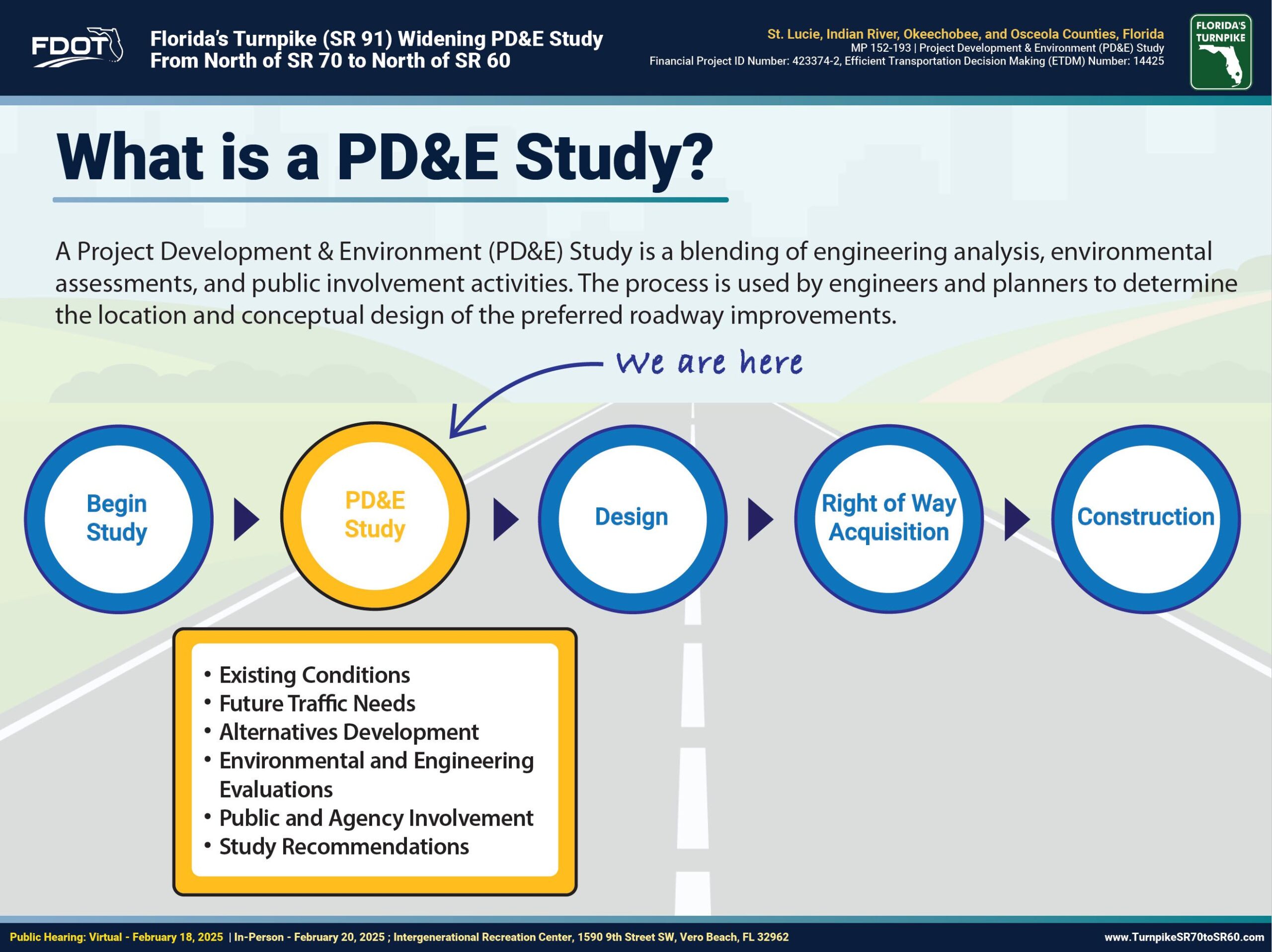 What is PDE