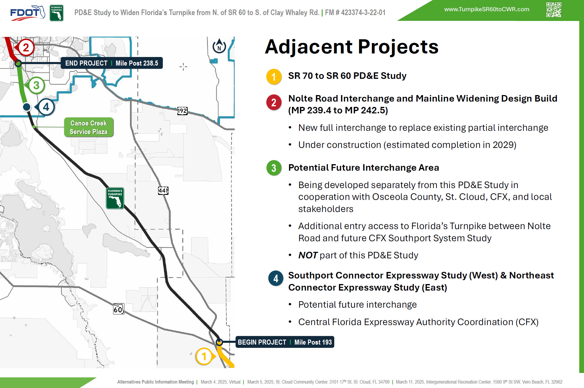 Adjacent Projects