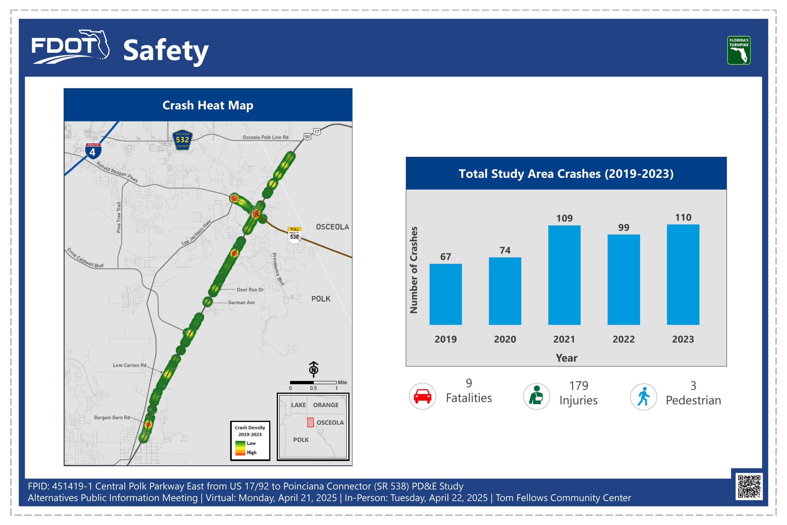 5_Safety-scaled