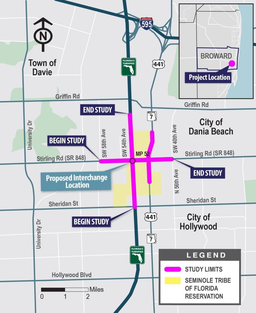 Stirling Road Map