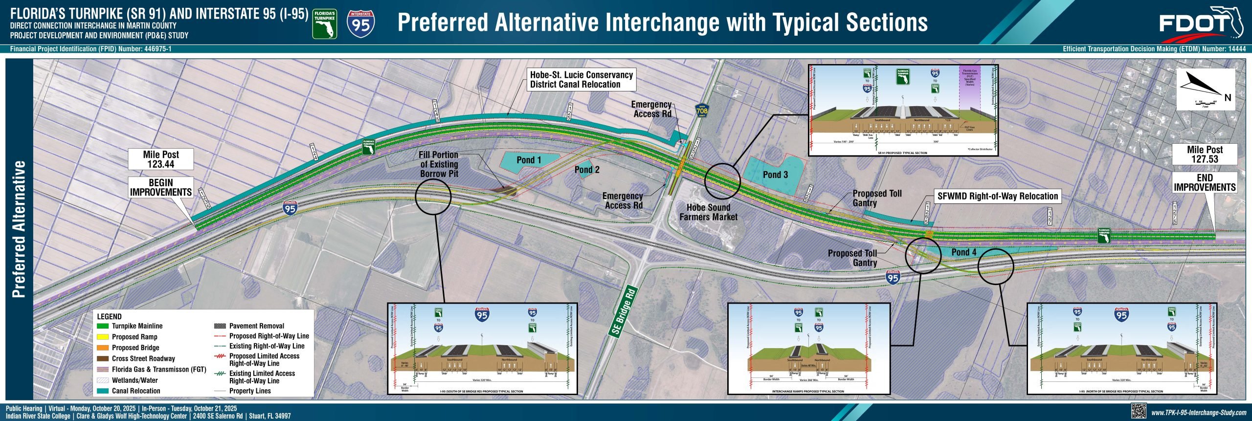 Preferred Project Alternative