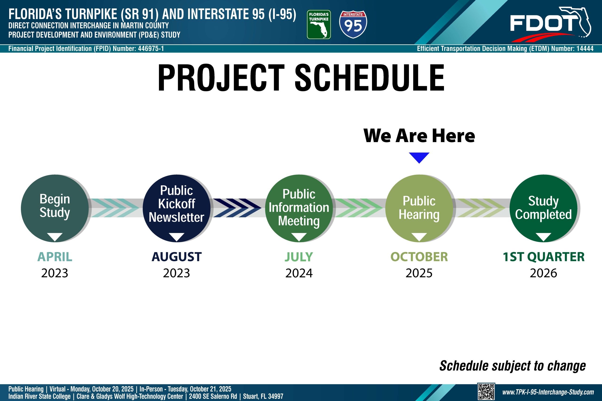 Project Schedule