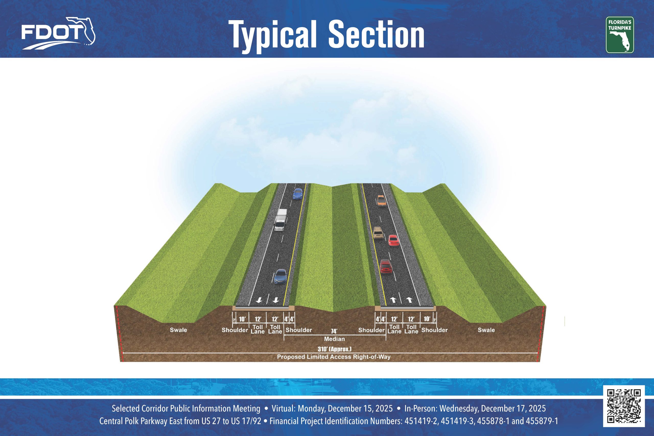 14_Typical_Section Typical Section