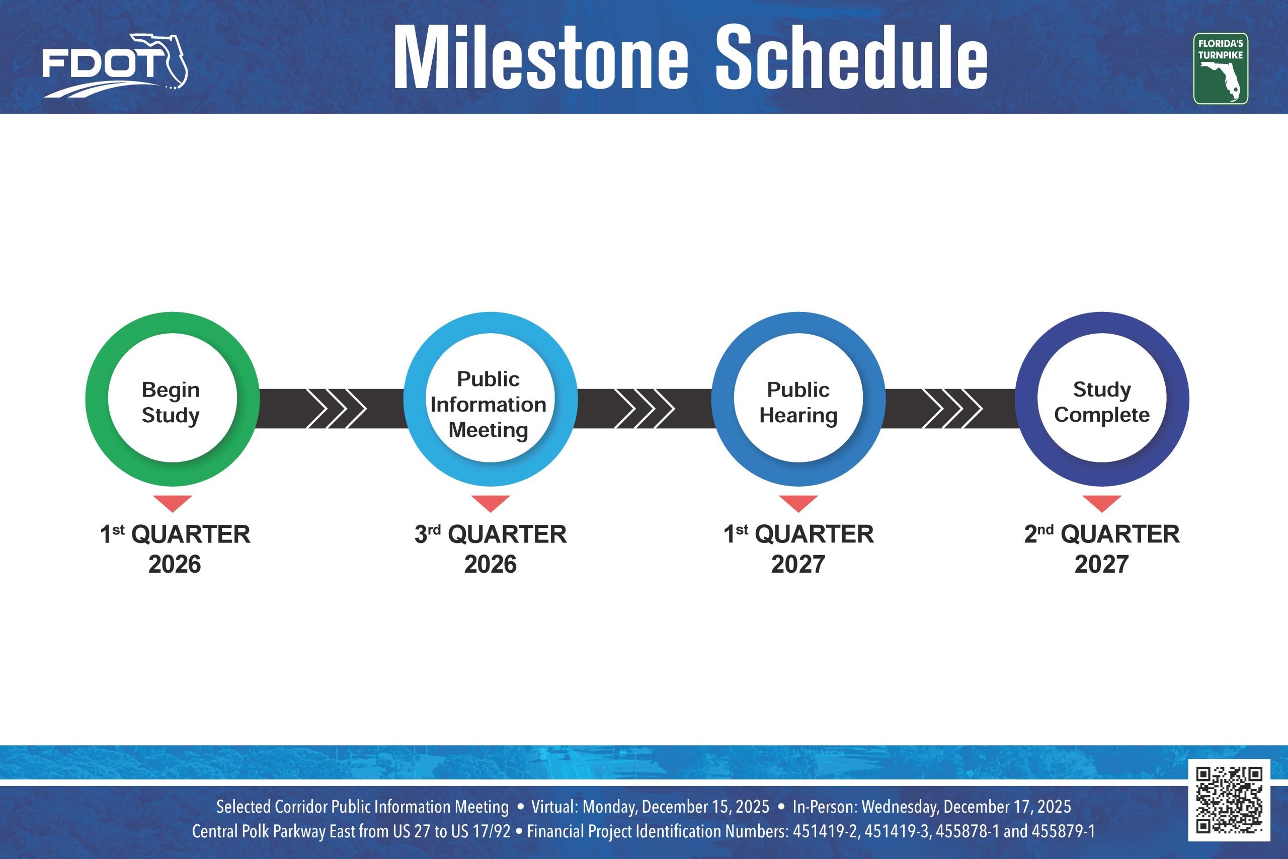 15_Milestone_Schedule Milestone Schedule