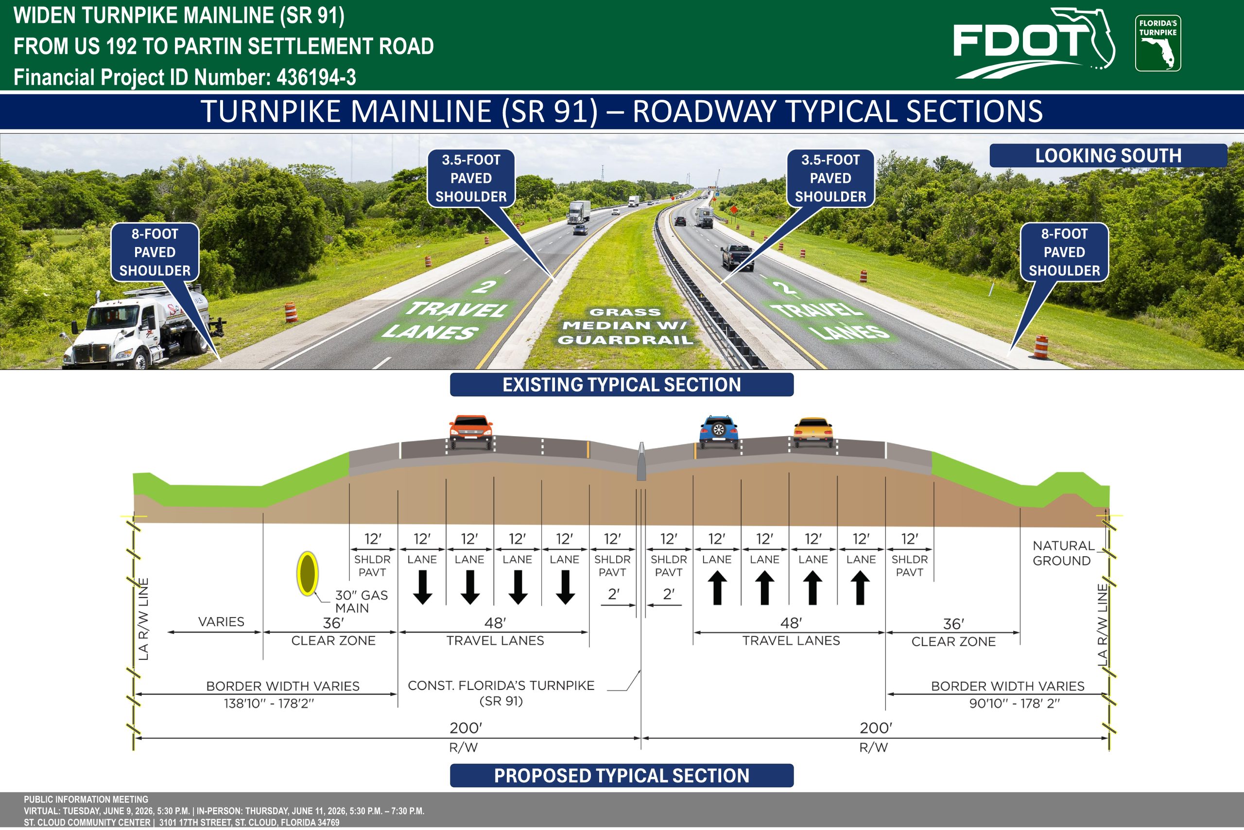 Diagram showing existing and proposed sections of Turnpike Mainline (SR 91), detailing travel lanes and shoulder widths.