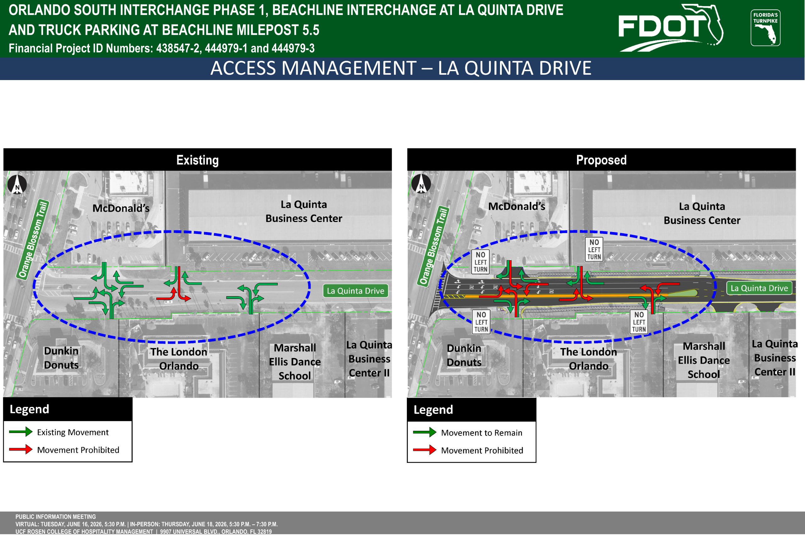 Map comparing existing and proposed traffic movements at La Quinta Drive and the Beachline interchange. Red indicates prohibited movements.