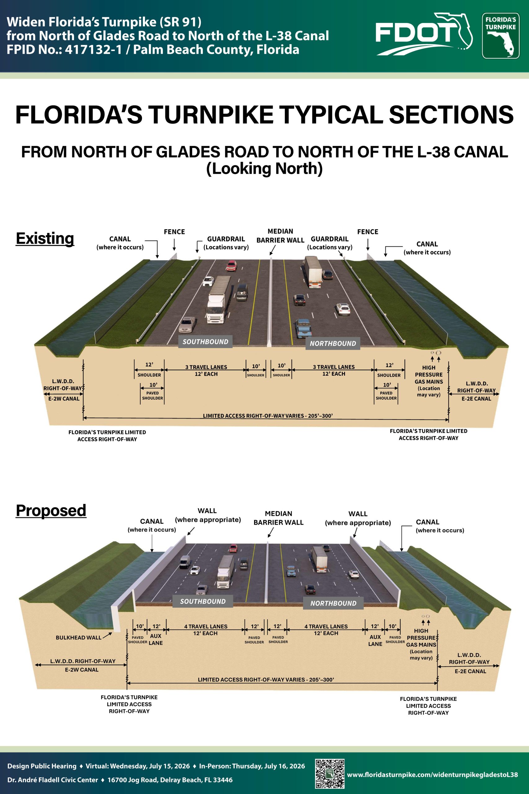 Diagram comparing existing and proposed sections of Florida’s Turnpike, including lanes, walls, and canal details.