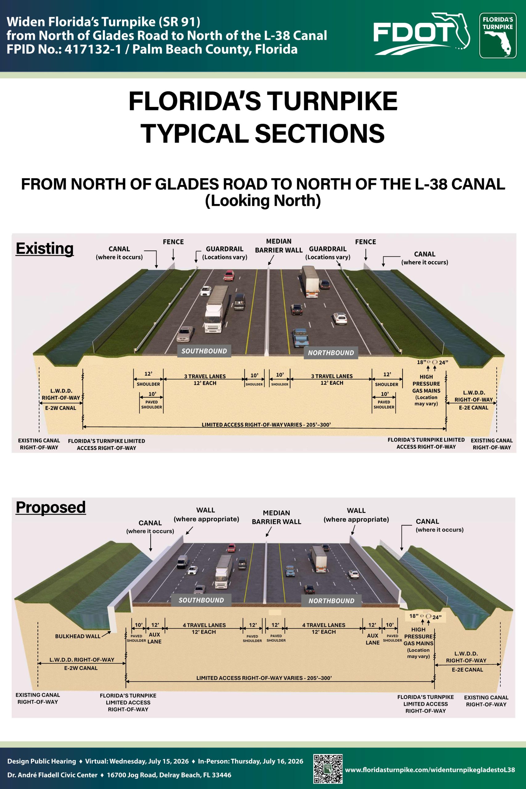 Schematic comparing existing and proposed sections of Florida's Turnpike, showing lanes, barriers, and canals.