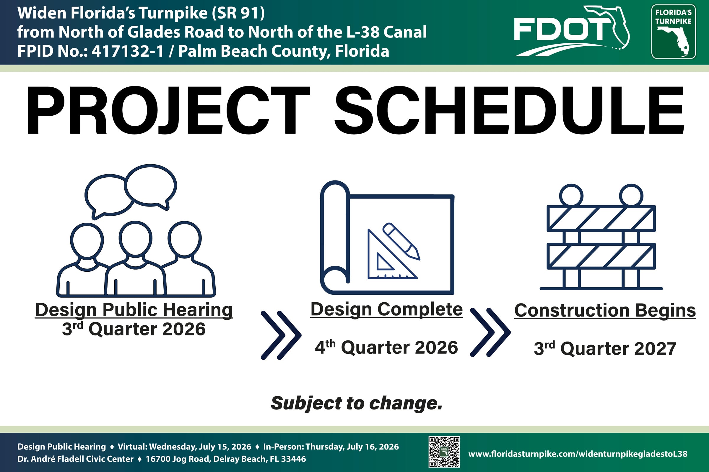 Project schedule for widening Florida's Turnpike SR 91, detailing design and construction phases with key dates.
