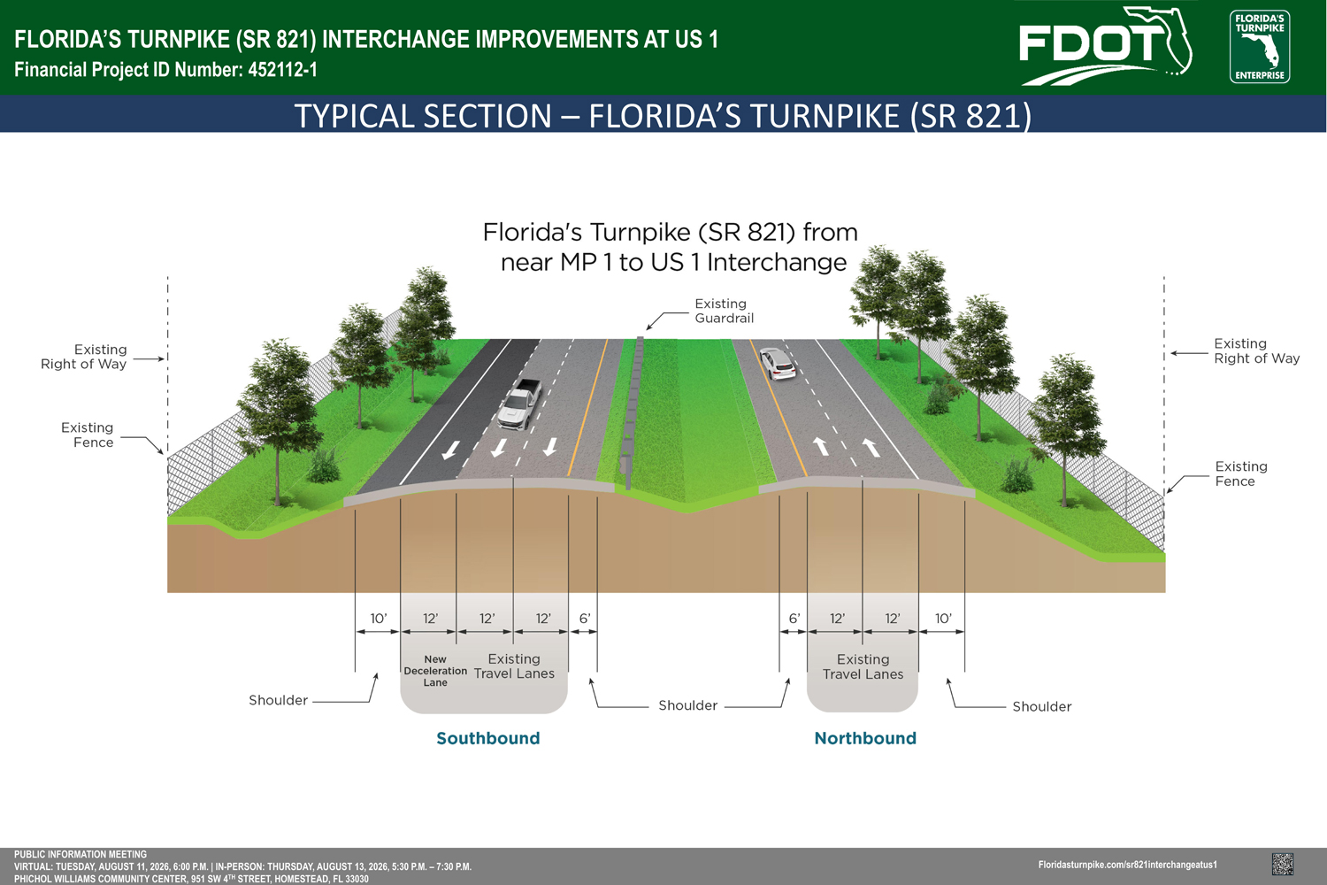 Diagram of Florida's Turnpike SR 821 showing southbound and northbound lanes, along with guardrails and existing features.
