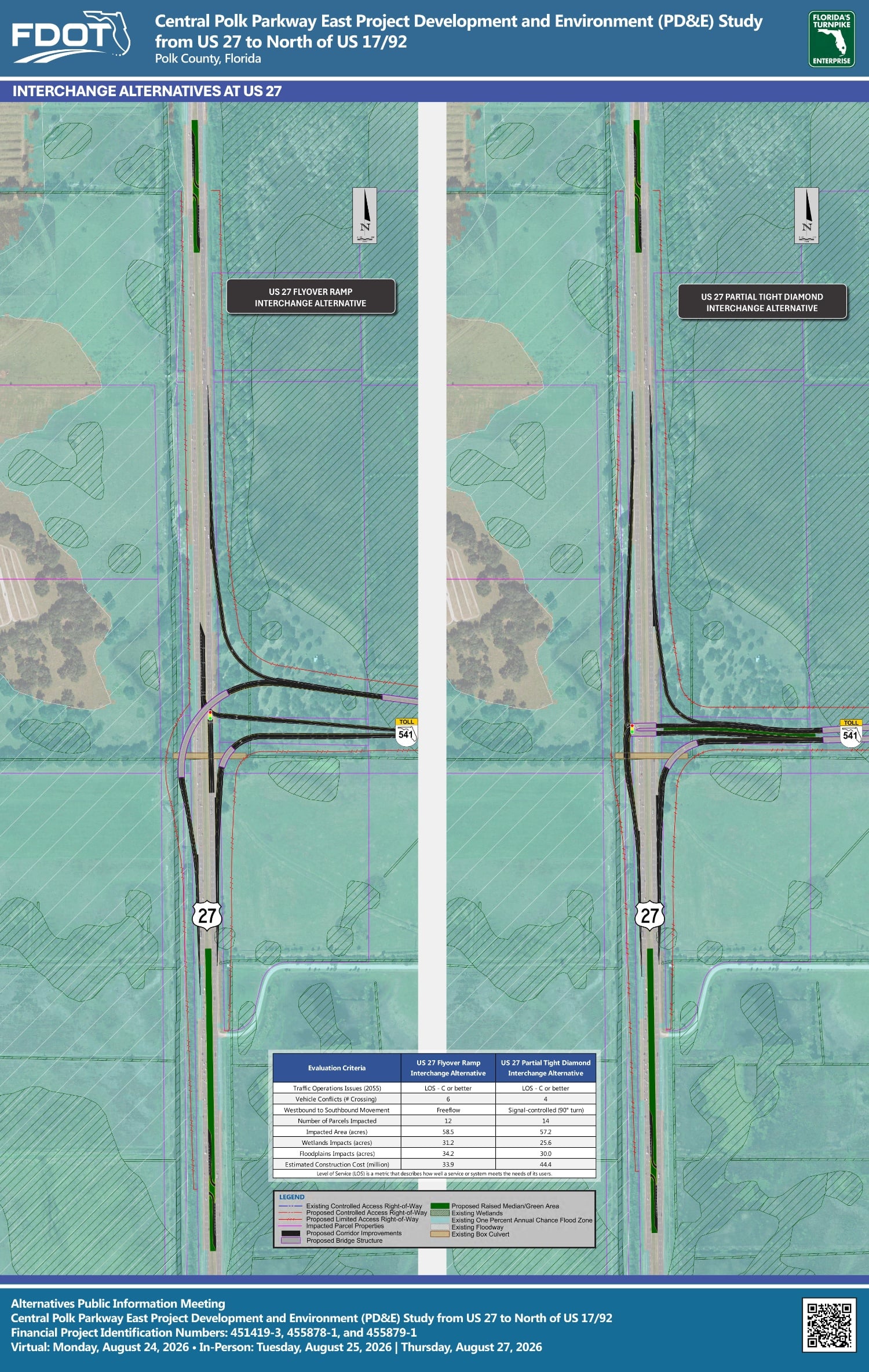 Map showing two interchange alternatives at US 27 with evaluation criteria for traffic and construction details.