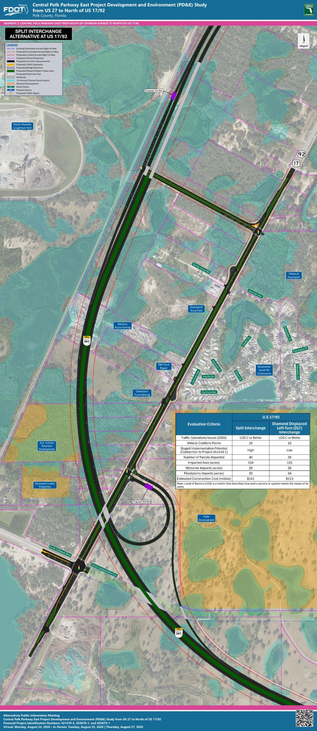 Map of proposed split interchange designs at US 17/92 in Polk County, featuring traffic details, impacted areas, and development plans.