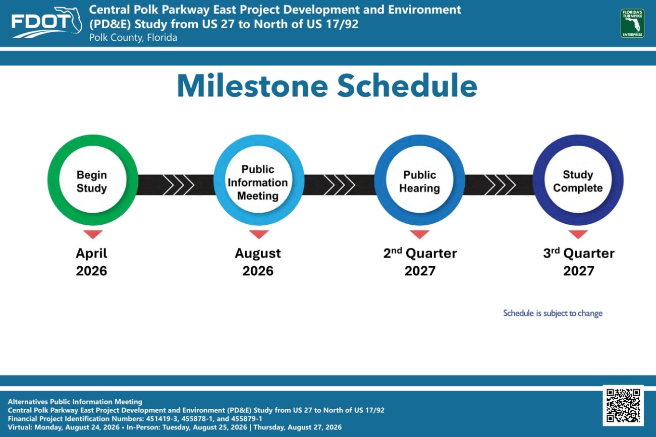 Milestone schedule for Central Polk Parkway East project: begins April 2026, info meeting August 2026, and completes in 2027.