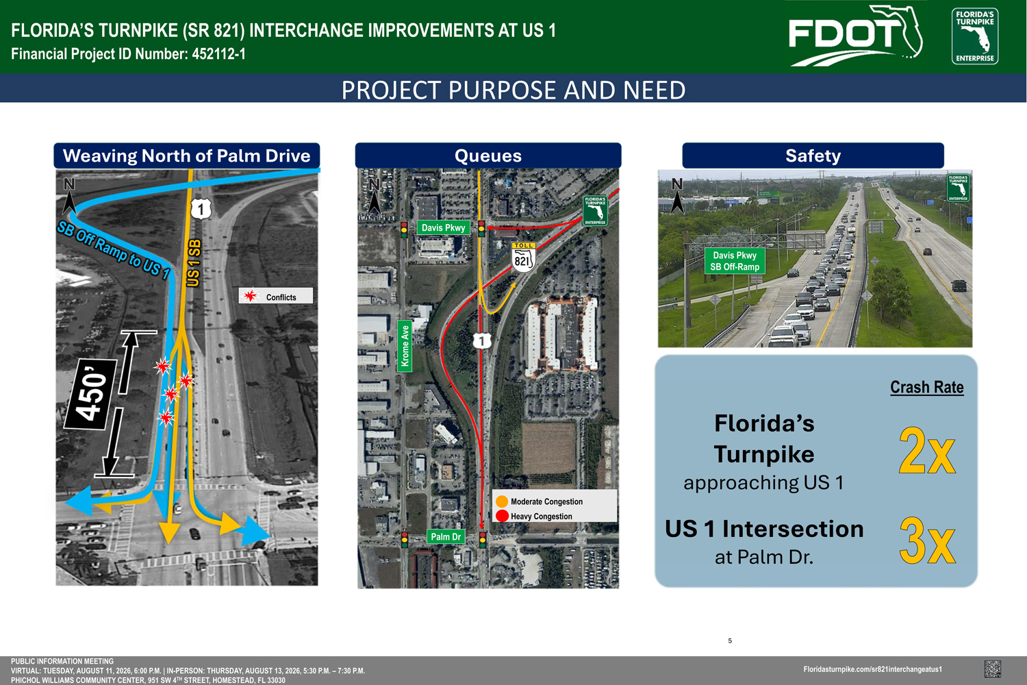 Diagram illustrating Florida Turnpike interchange improvements at US 1, highlighting traffic flow and safety concerns.