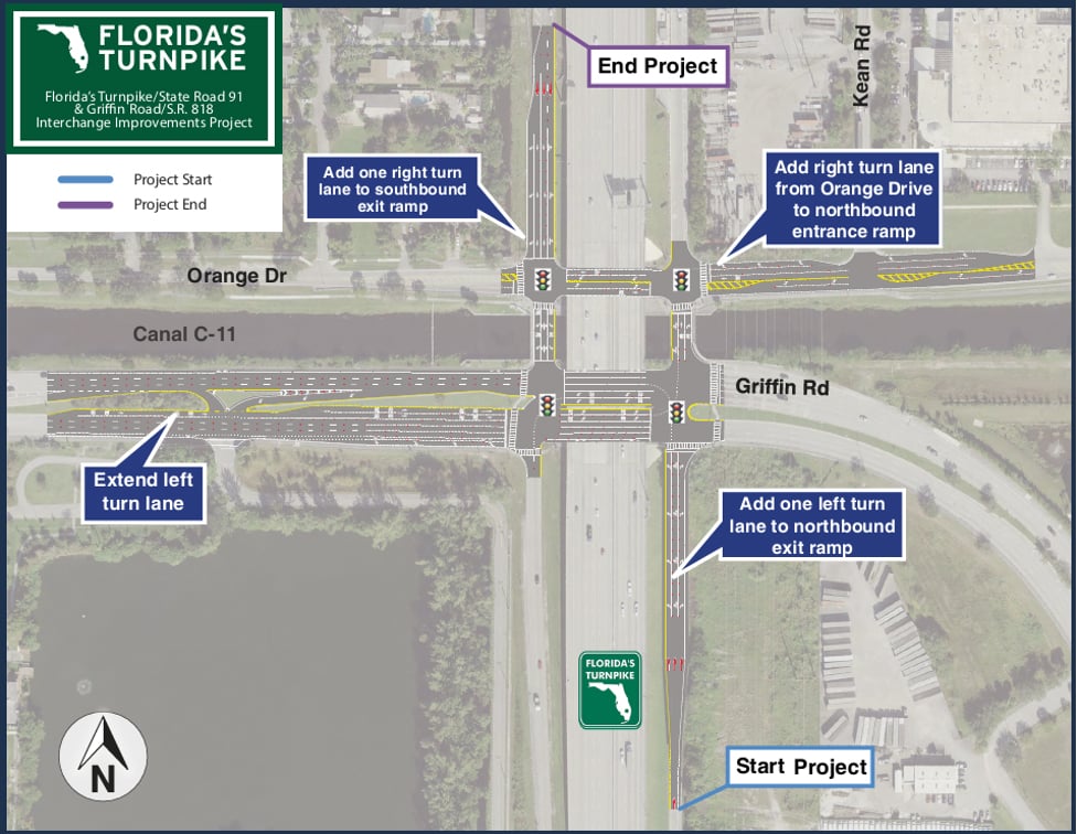 Map showing Florida's Turnpike project, detailing lane improvements and project start and end points at Griffin Road interchange.