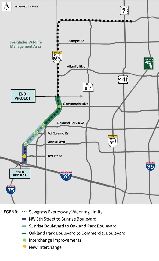 Map of Sawgrass Expressway widening, highlighting project start and end points, interchanges, and roadway improvements.