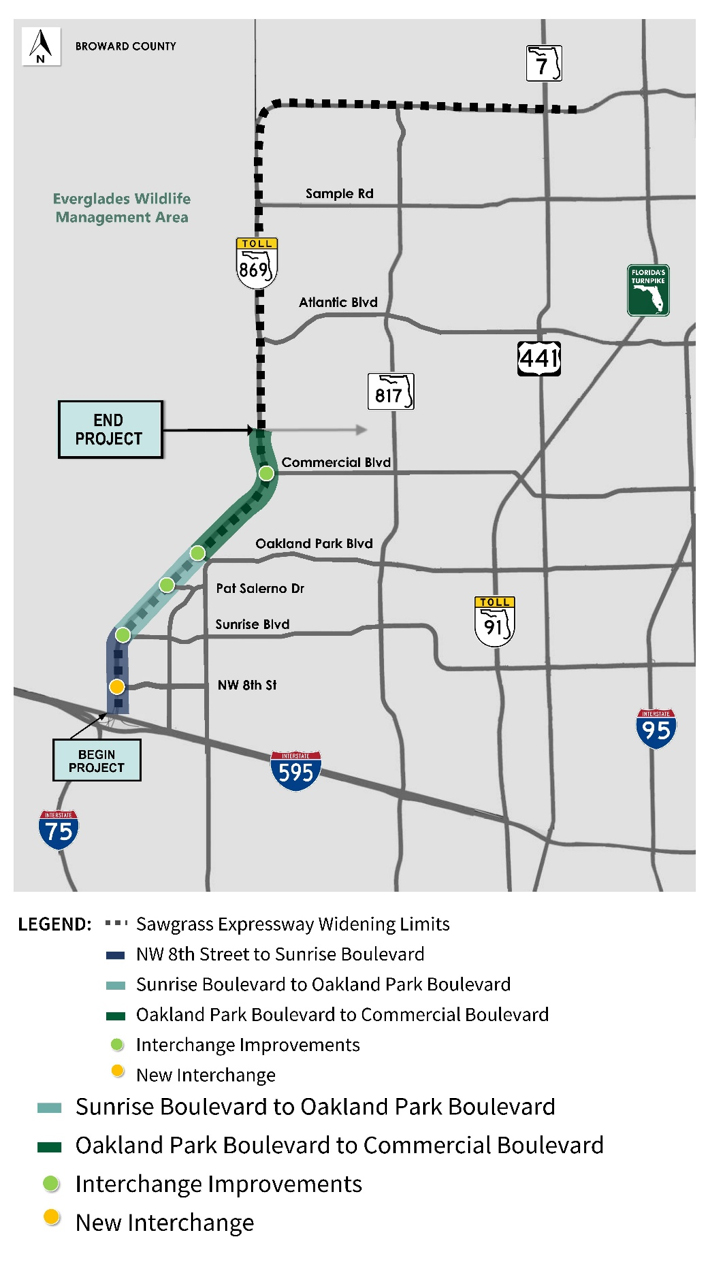 Map of Broward County showing project limits and improvements for Sawgrass Expressway widening and new interchanges.